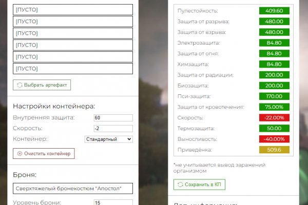 Сайты продаж наркотиков